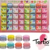 Discount Lip Balm Fruit Make-up